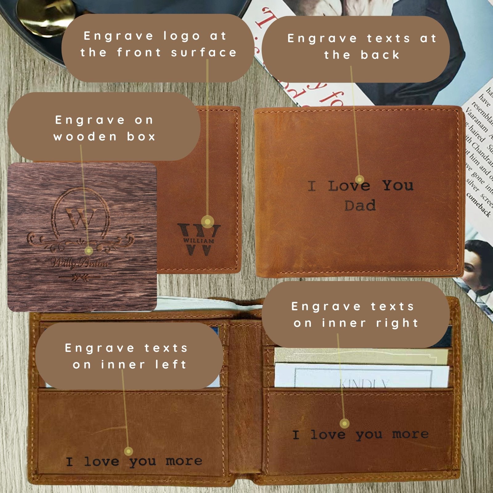 Personalised Leather Slim Credit Card Mens Wallets Custom Hombres Rfid Minimalist Men'S Carteras Para Billeteras De Front Pocket Wallet Gifts For Men Boyfriend - uniqicon